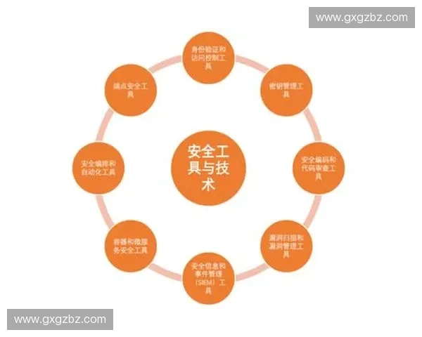 构建以训练负荷为核心的多维度运动表现优化与风险管理体系研究机制创新探讨