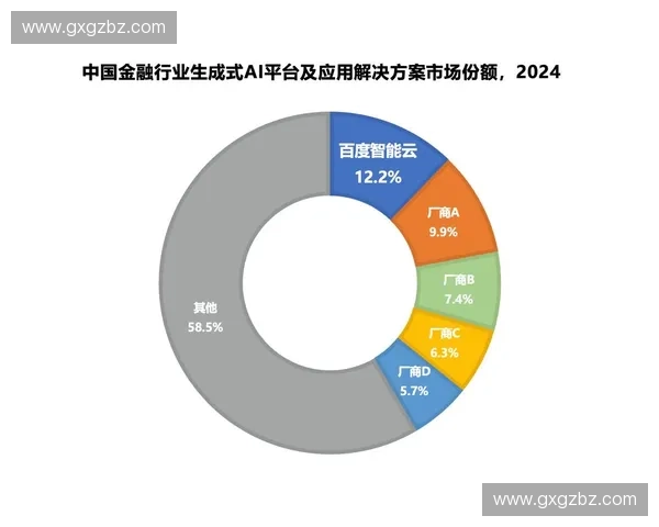 基于训练数据云的智能化应用与发展趋势研究