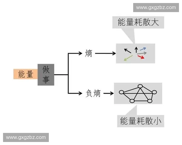 聚焦瞬间爆发能量全面引爆人体极限潜能的创新训练策略深度研究