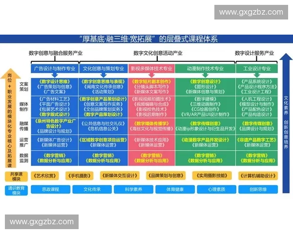 以核心素养为导向的体育教学创新路径与课堂实践研究融合评价机制