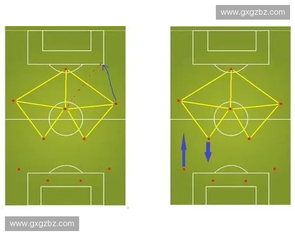 以控球节奏为核心解析现代足球比赛的胜负逻辑与战术演变和球队构建