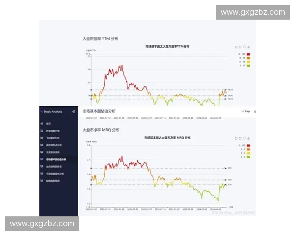 基于大数据分析的运动健康监测与智能管理研究