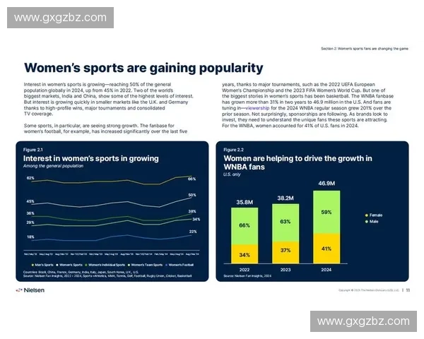 体育品牌营销公司驱动赛事商业价值提升与全球市场拓展新策略研究