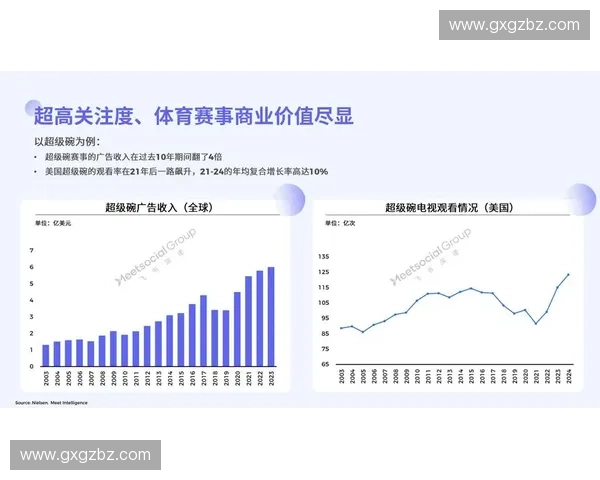 体育媒体公关创新策略助力赛事品牌影响力全面提升