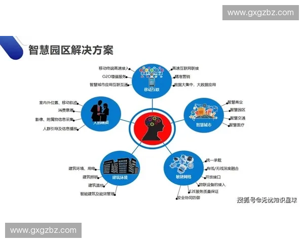 面向智慧场馆协同运营与全流程数据决策优化的体育赛事管理系统创新研究与应用